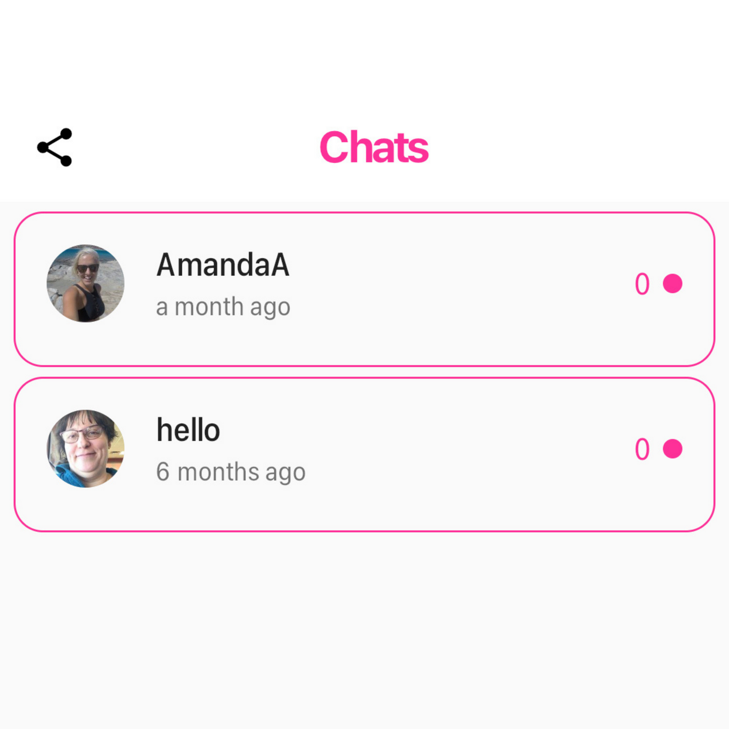 An image of the Chats section of Mamasoup for registered users.